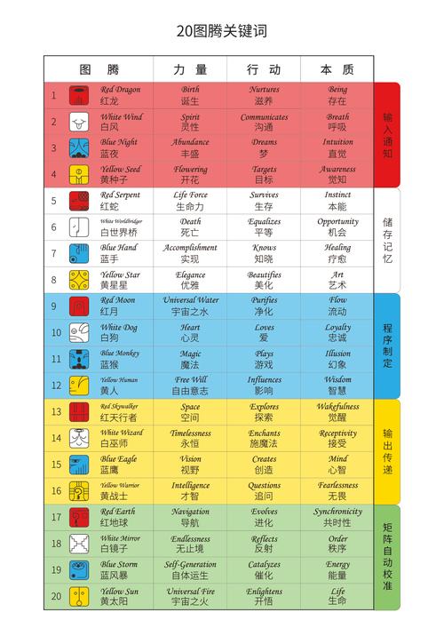 世界新聞 第5頁