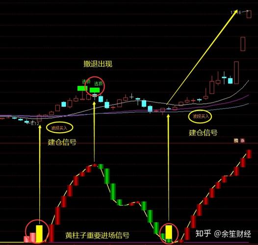 極速6合精準(zhǔn)一肖公式,最佳精選數(shù)據(jù)資料_手機(jī)版24.02.60