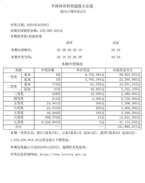 今晚有什么體育比賽,最佳精選數(shù)據(jù)資料_手機版24.02.60
