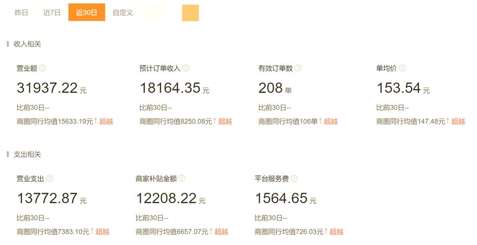 成人用品打工店,最佳精選數(shù)據(jù)資料_手機版24.02.60