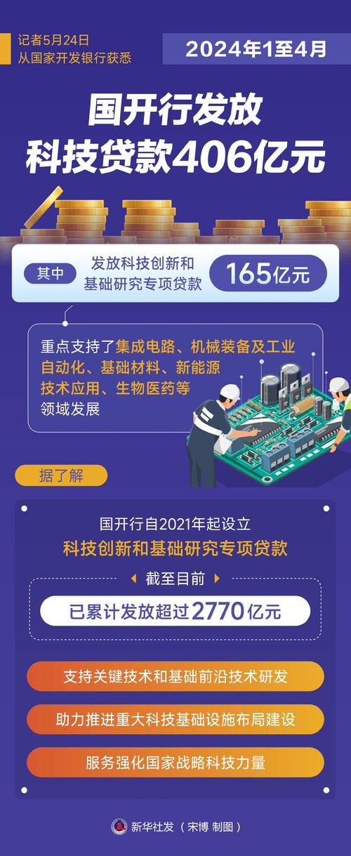 快8開獎(jiǎng)結(jié)果今天的,最佳精選數(shù)據(jù)資料_手機(jī)版24.02.60