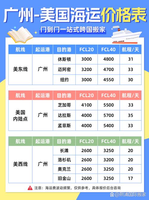 中國到菲律賓海運(yùn)運(yùn)輸,最佳精選數(shù)據(jù)資料_手機(jī)版24.02.60
