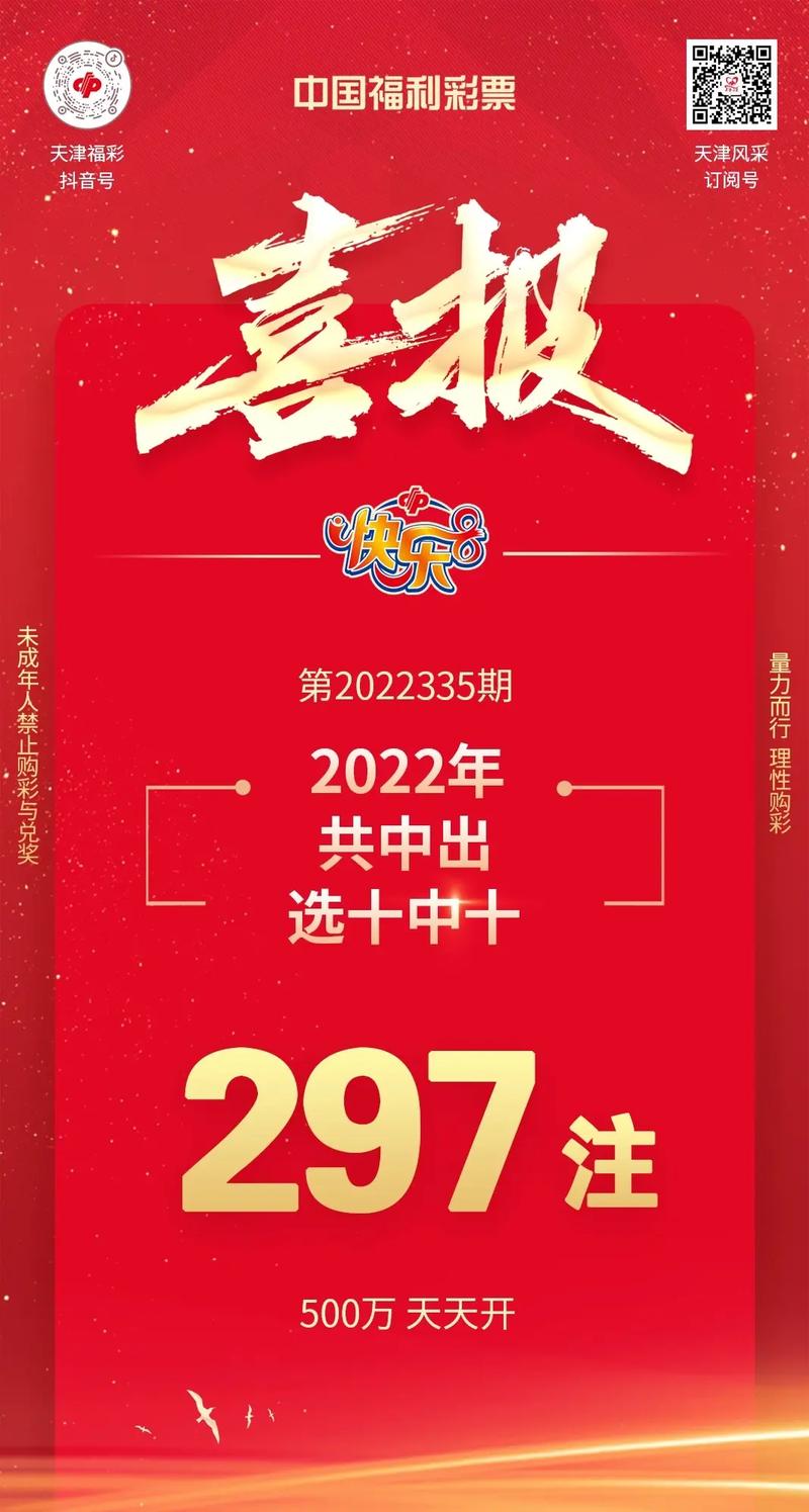 全國今日開獎(jiǎng)公告,最佳精選數(shù)據(jù)資料_手機(jī)版24.02.60