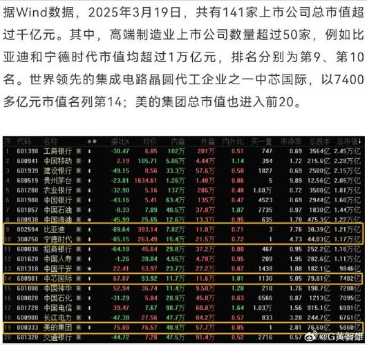 新澳門歷史開獎記錄查詢表和比亞迪股價跌超8%與比亞迪股價跌超800億