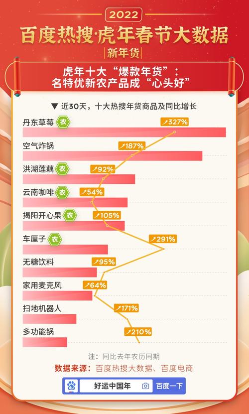 澳門(mén)香港 第2557頁(yè)