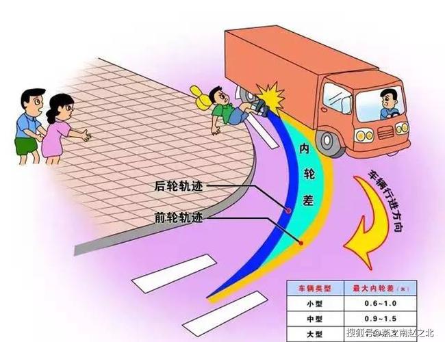新澳門開獎(jiǎng)記錄新紀(jì)錄和送孫子上學(xué)被撞身亡與奶奶送孫子上學(xué)遇車禍