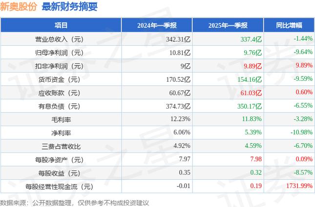 2025新奧資料正版大全和總監(jiān)變前臺獲賠26萬 與總監(jiān)變前臺獲賠26萬元