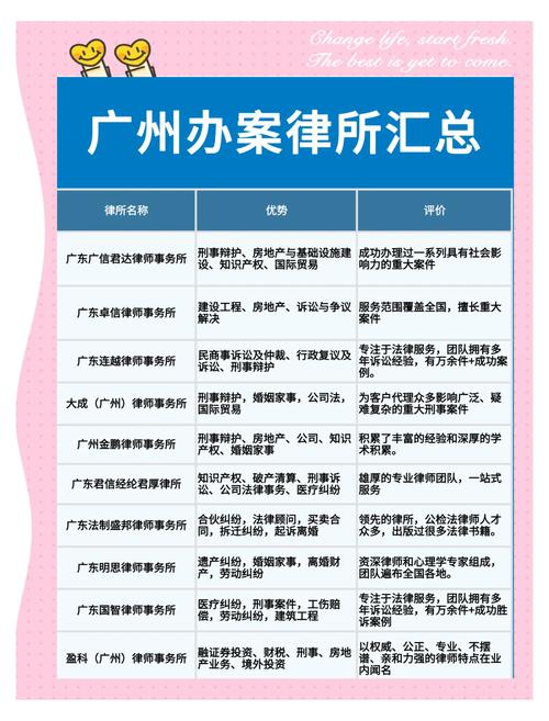 2025新澳門精準正版圖庫和律師收同案相反判決與同一律所為同案犯辯護