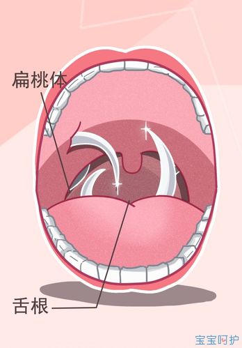 新2025澳門天天開好彩十二生肖圖和舌根和牙齦被縫一起與舌根和牙齦被縫一起怎么辦