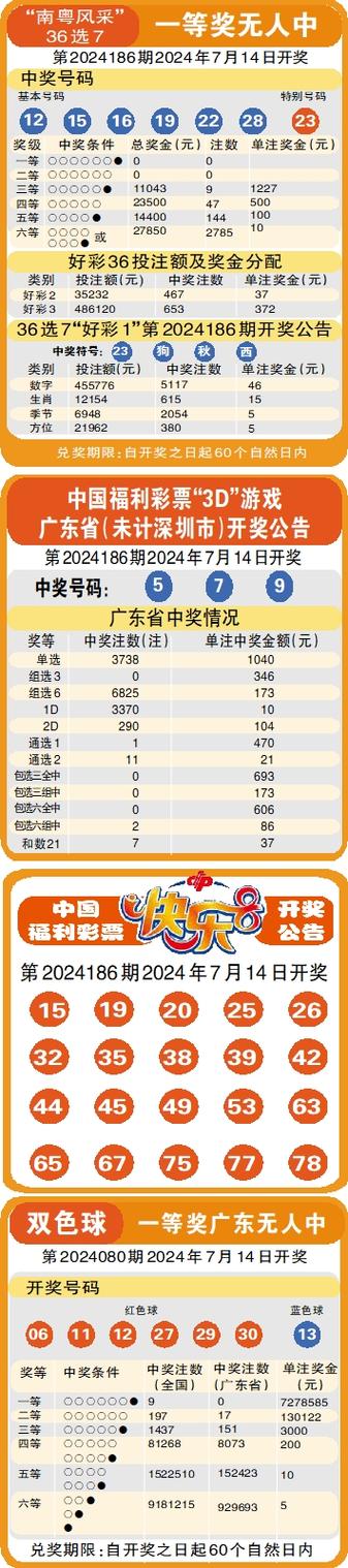 2025年天天彩資料大全和澳門每人發(fā)1萬(wàn)澳門元與澳門每人發(fā)一萬(wàn)