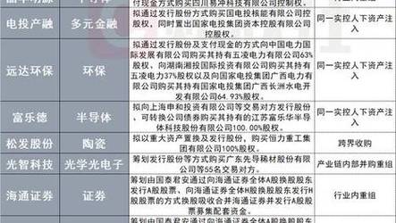 新澳2025最新資料大全論壇和京東為何發(fā)行穩(wěn)定幣與京東為何發(fā)行穩(wěn)定幣呢