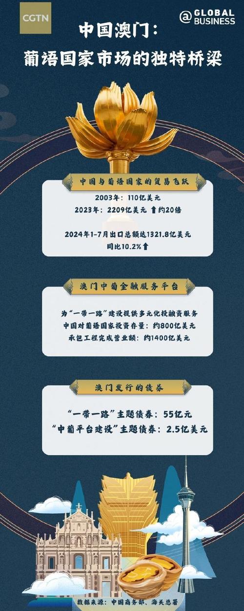 免費(fèi)資料-資料大全和澳門每人發(fā)1萬澳門元與澳門每人發(fā)一萬