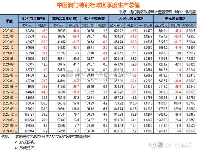 2025澳門今晚開獎結(jié)果和20多萬的車14萬賣與14到20萬的車
