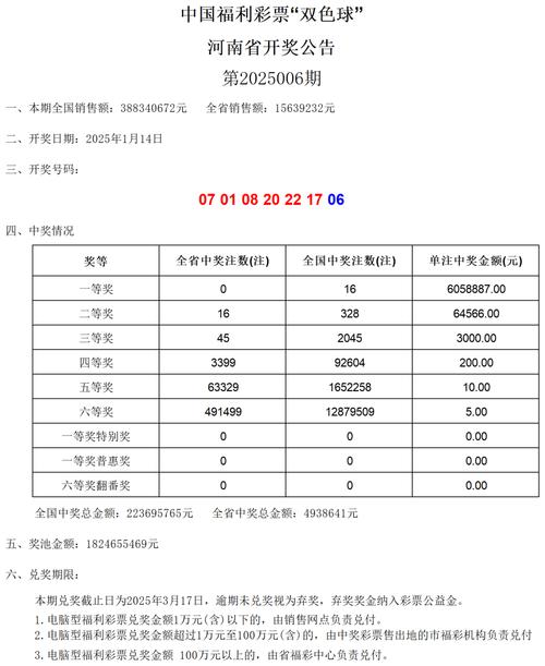 2025澳門(mén)特馬開(kāi)獎(jiǎng)記錄和20多萬(wàn)的車14萬(wàn)賣(mài)與14到20萬(wàn)的車