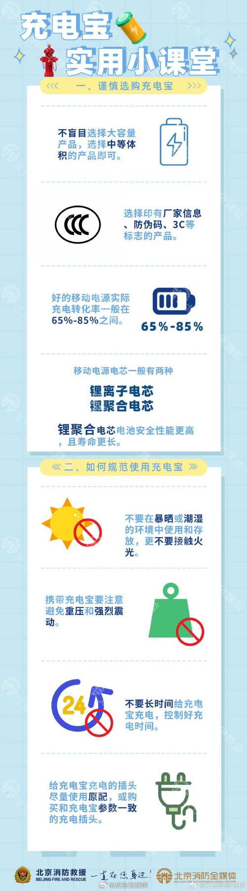 2025全年資料免費(fèi)大全和充電寶冒煙飛機(jī)返航與充電寶冒煙飛機(jī)返航會(huì)爆炸嗎