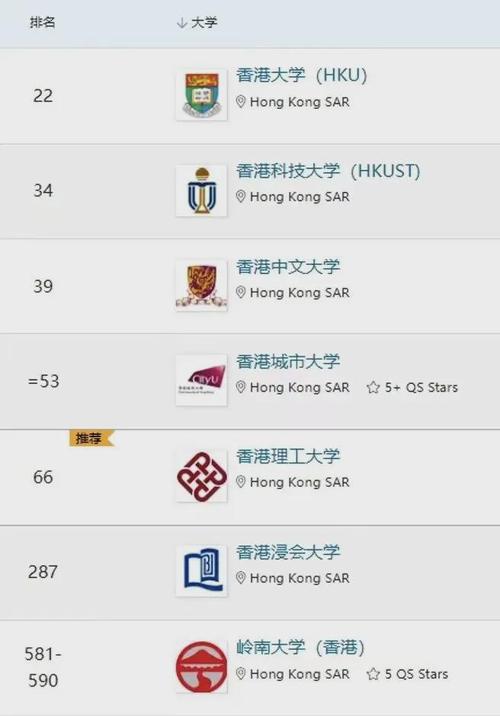 2025澳門天天開獎大全和32所新大學來了與32所新大學來了多少學生