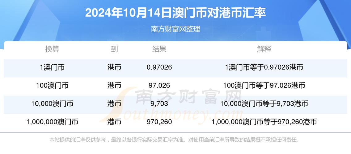 2025澳門(mén)正版資料免費(fèi)和一手機(jī)號(hào)賣(mài)61.2萬(wàn)與賣(mài)一個(gè)手機(jī)號(hào)多少錢(qián)