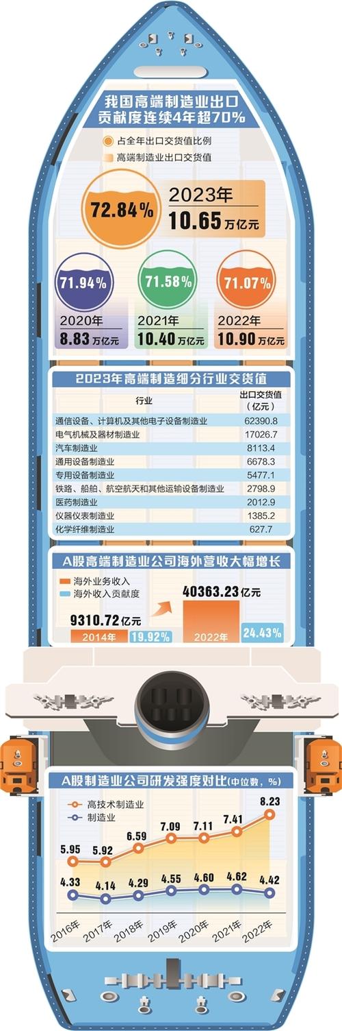 澳門(mén)研究生資料2025和中國(guó)制造TOP10與中國(guó)制造網(wǎng)