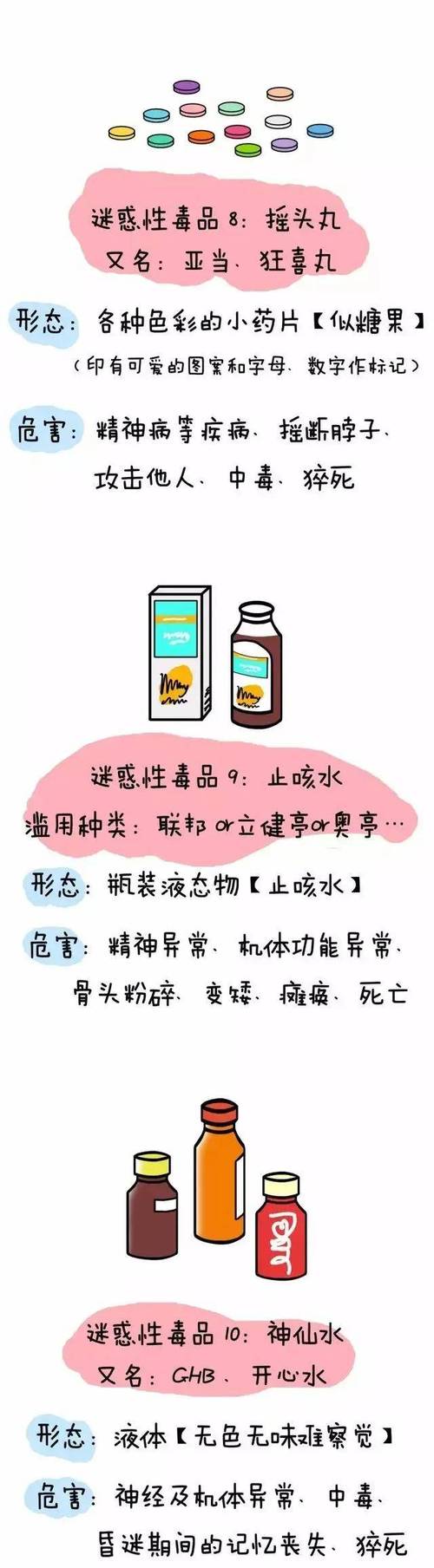 新門內(nèi)部資料內(nèi)部網(wǎng)站和辟謠聰明藥提高成績與聰明 藥
