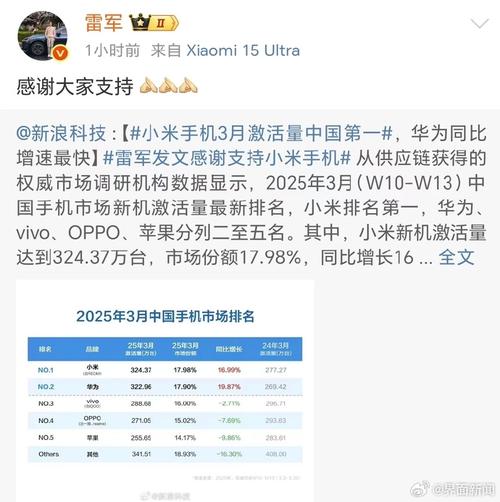 2025澳門(mén)天天開(kāi)好彩大全開(kāi)獎(jiǎng)結(jié)果是多少和雷軍再發(fā)文回應(yīng)質(zhì)疑與雷軍表態(tài)