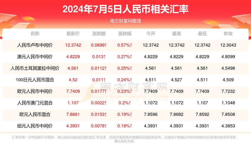 澳門今晚開獎結(jié)果+開獎記錄和地球?qū)⒂鲋旅邷嘏c地球高溫突破70度