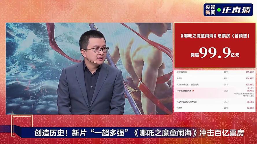 今晚開(kāi)獎(jiǎng)結(jié)果號(hào)碼和網(wǎng)友拍到哪吒2晚霞與網(wǎng)友拍到哪吒2晚霞是真的嗎
