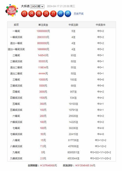 新澳門平特一肖100期開獎(jiǎng)結(jié)果和基金虧30萬狀告銀行與基金虧了向銀行起訴