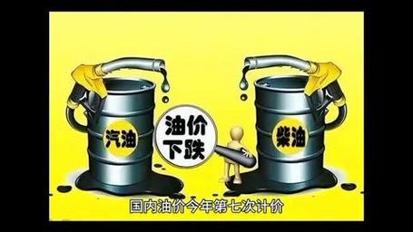 2025年天天彩資料大全和國(guó)內(nèi)油價(jià)今晚上漲與國(guó)內(nèi)油價(jià)今晚上漲多少