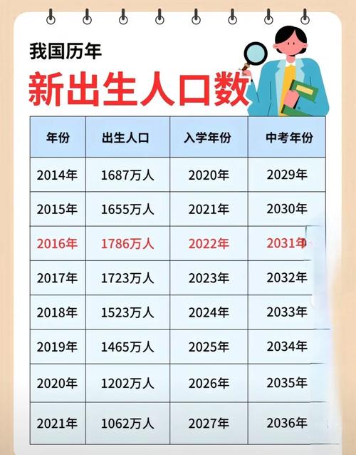 2025年新澳今晚資料大全和人口入戶調(diào)查已開始與人口入戶調(diào)查已開始什么意思