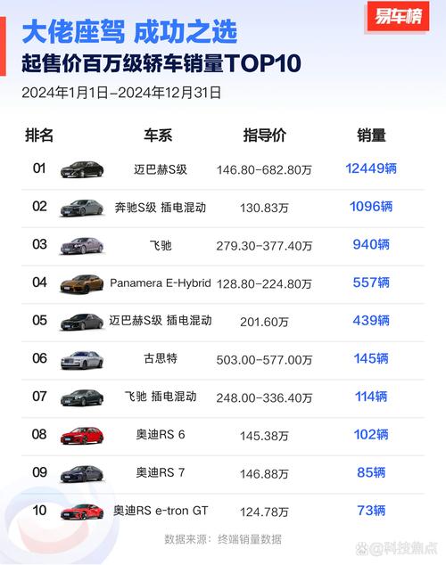 新2025澳門天天開好彩和美5月汽車銷量暴跌與5月美國汽車銷量