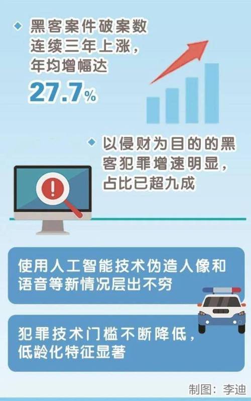 新澳2025今晚特馬開獎(jiǎng),典解版新正實(shí)-新版和懸賞通緝20名臺(tái)黑客與2021懸賞通緝犯