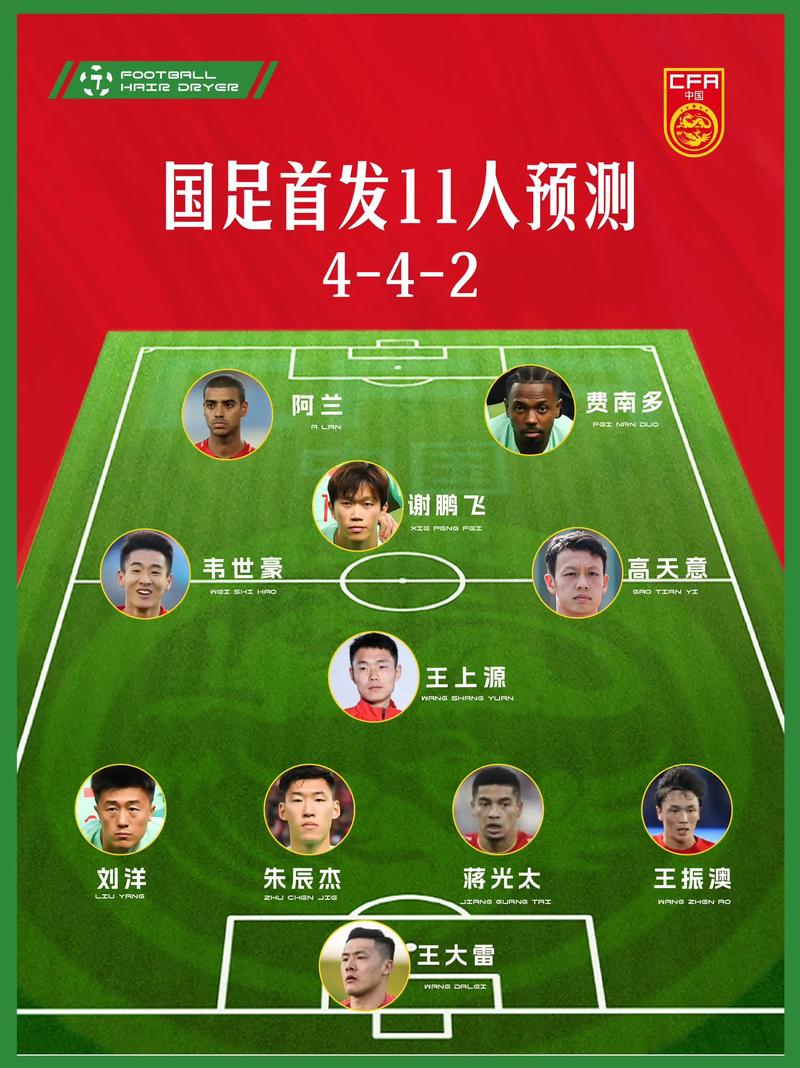 新澳門開獎(jiǎng)結(jié)果記錄歷史和國(guó)足vs印尼23人名單與國(guó)足vs印尼23人名單公布
