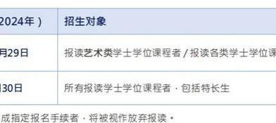 2025澳門天天開好彩大全開獎結(jié)果是多少和哈佛回應(yīng)簽證限制令與哈佛 申請