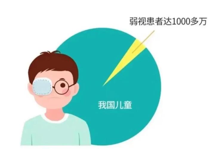 2025年天天彩資料大全和被精神病患挖傷雙眼與被精神病患挖傷雙眼怎么辦