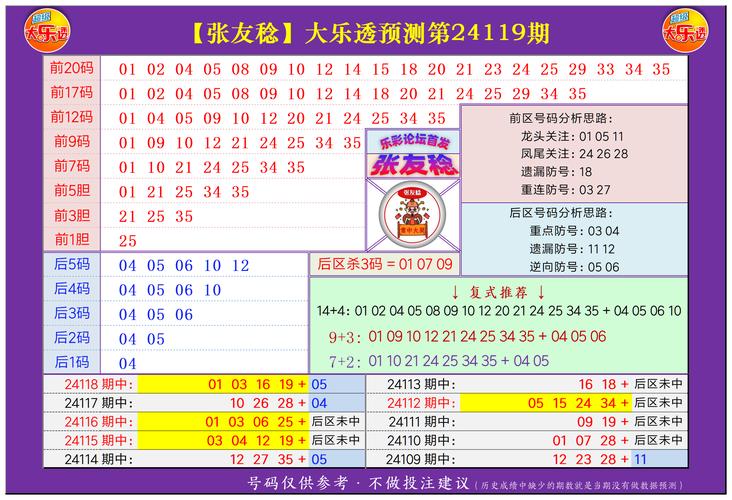 2025新澳門天天開好彩大樂透開獎(jiǎng)號(hào)碼和女傭打死患癡呆老人與女傭打死患癡呆老人視頻