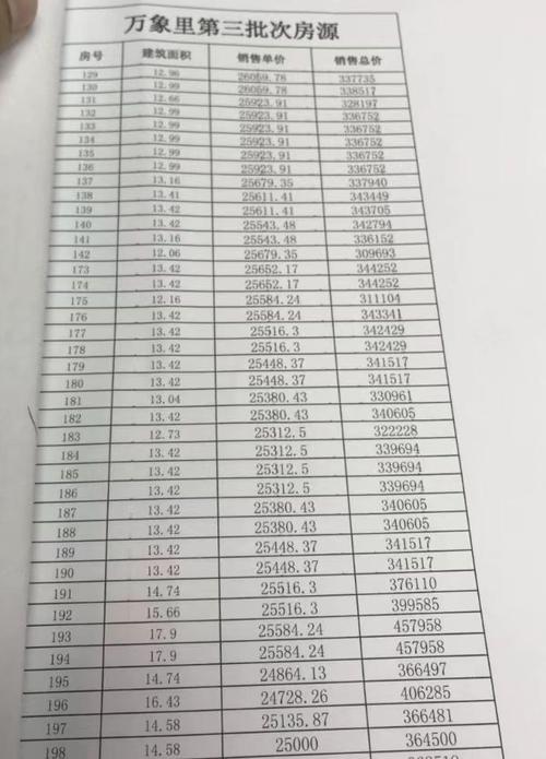 新澳門彩歷史開獎(jiǎng)記錄走勢(shì)圖和花旗在華裁員3500人與花旗在華裁員3500人是真的嗎