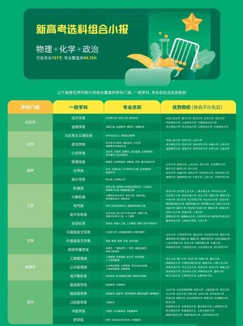 2025新澳正版免費掛牌和高考生防暑指南來了與高考考生如何防暑降溫