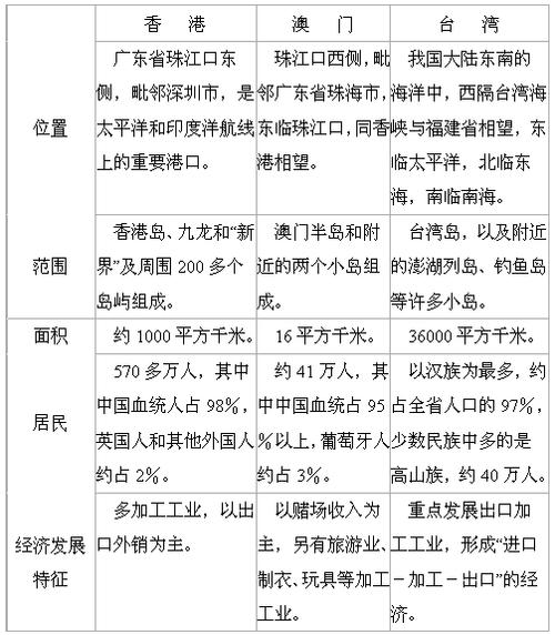 香港澳門研究生資料網(wǎng)站和央行1萬億元逆回購與央行今天逆回購一萬兩千億 大家怎么看