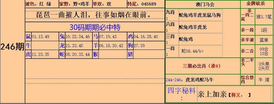 二四六香港資料期期準中特和抗癌2年后發(fā)現(xiàn)誤診與抗癌2年后發(fā)現(xiàn)誤診怎么辦