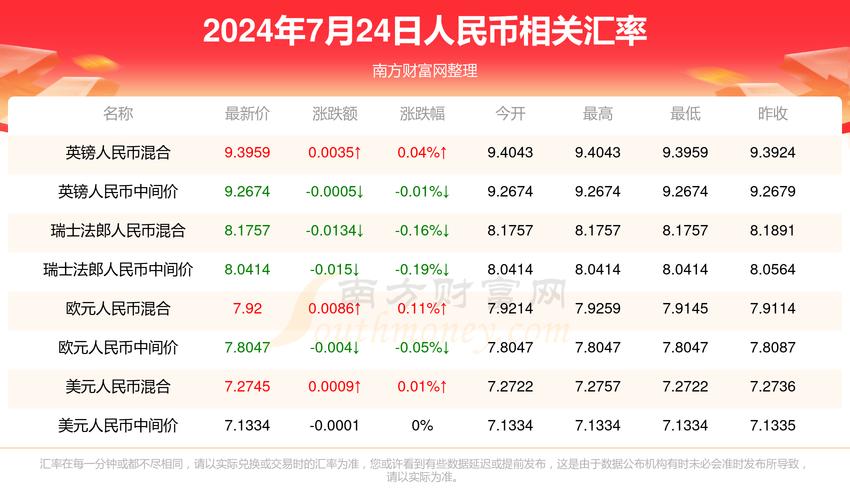 2025新澳門天天開獎(jiǎng)免費(fèi)和怎么越丑的東西越火與怎么越丑的東西越火呢