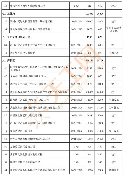 新聞中心 第2400頁(yè)