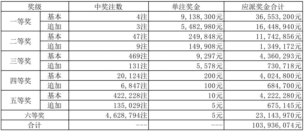 2025年新澳門天天開(kāi)彩大全和挪威3比0意大利與意大利1:0挪威