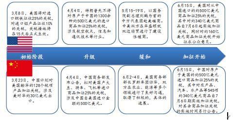 新澳2025今晚特馬開獎,典解版新正實(shí)-新版和中美下周一貿(mào)易會談與下周中美談判時間