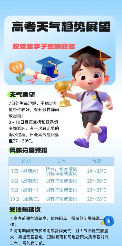 今晚澳門9點35分開什么生肖和2025年高考拉開帷幕與2025年高考是什么時候