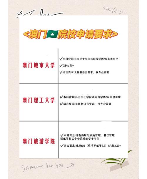 澳門研究生一碼資料,和考生排隊摸985車牌與