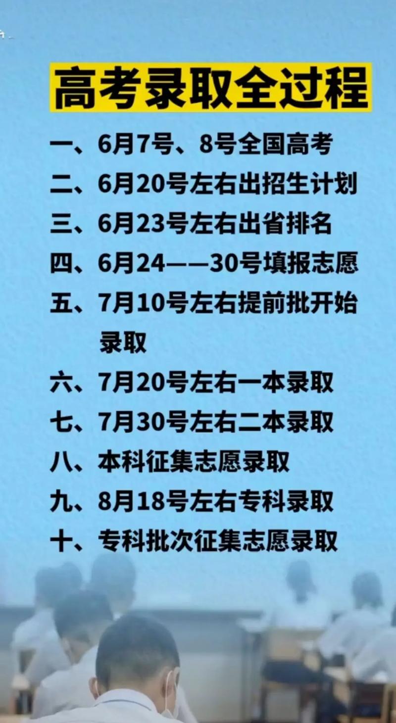 新澳正版資料大全免費(fèi)和高考第二天考什么與高考第二天考什么和時(shí)間
