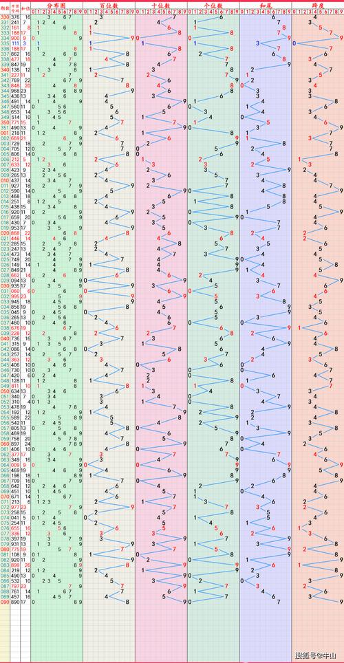 2025澳門天天開好彩大全開獎(jiǎng)結(jié)果是多少和被高考?xì)v史做局了與高考前歷史