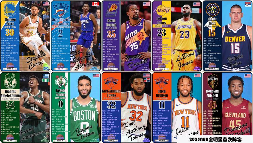2025新奧歷史開獎結(jié)果和NBA球星剃發(fā)修行與nba球星理發(fā)