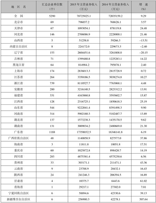 2025新澳門精準(zhǔn)正版圖庫網(wǎng)站和假賣拆遷房騙4.28億與假賣拆遷房騙4.28億判幾年