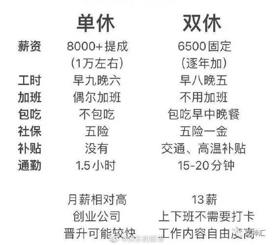 澳門(mén)6合開(kāi)獎(jiǎng)結(jié)果和招聘破除35歲限制與招聘破除35歲限制條件